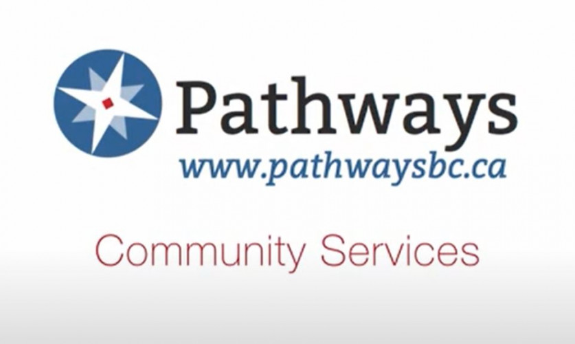 Pathways Community Services