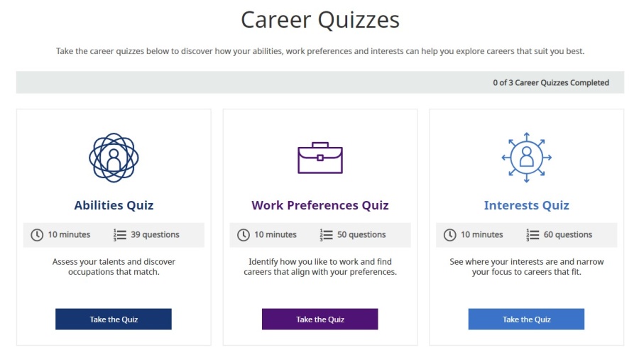 Website with a number of personality and vocational surveys