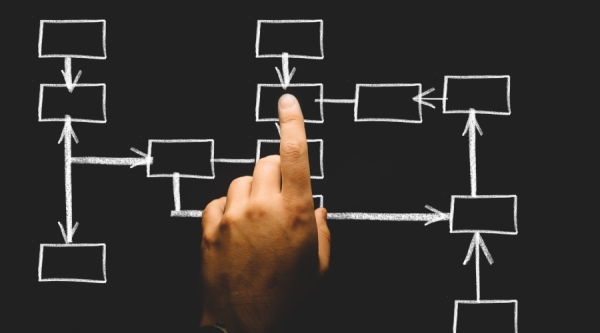 Finger pointing to a network of squares